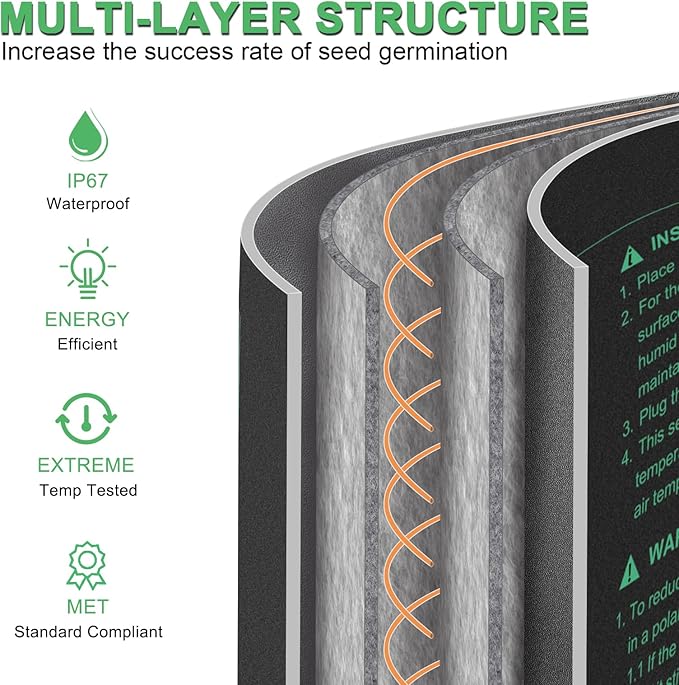 Bestio Seeding Heat Mat 10"x 20.75", 2 Pack Durable Seedling Heat Mat for Seed Starting, UL and MET Certified Waterproof Warming Mat Plant Heating Pad for Seed Germination,Hydroponics, Greenhouses