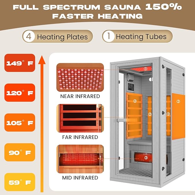 1 Person Infrared Sauna with Red Light Therapy, Full Spectrum Sauna for Home, Indoor Dry Saunas with Rapid Heating 4 Carbon Panels&1 Carbon Tube, Oxygen Bar and 7 Color Therapy Lights, 110V