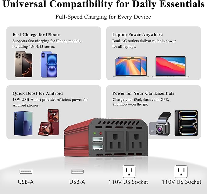 Pro Chaser 400W Car Power Inverter – DC 12V to AC 110V Converter with Dual AC Outlets & 6.2A USB Ports, Ideal for Road Trips, Camping, Small Appliances & Electronics (Red)