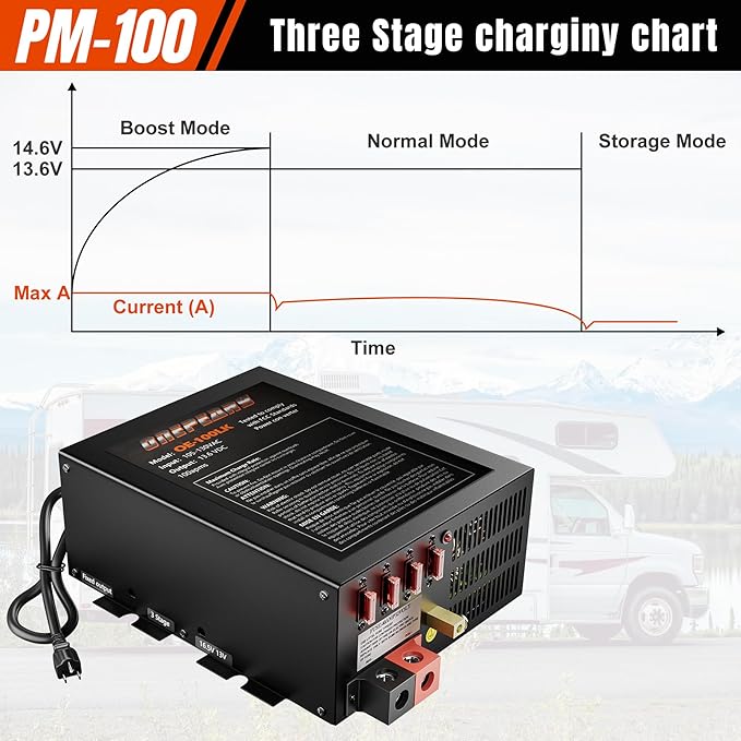 PM4 100 Amp RV Power Converter - Power Converter with Built-in 4 Stage Smart Battery Charger - Multiple Capacities 100A 110V AC to 12V DC 100 Amp Battery Charger RV Power Converter Replacement