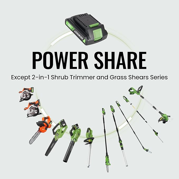20V Cordless Weed Wacker, 12" Weedeaters on Wheels, 2.0Ah Compatible CURECURE 20V Battery, 8800PRM Powerful Motor, 3-in-1 Versatile Design, Auto Line Feed, 4.6 LBS