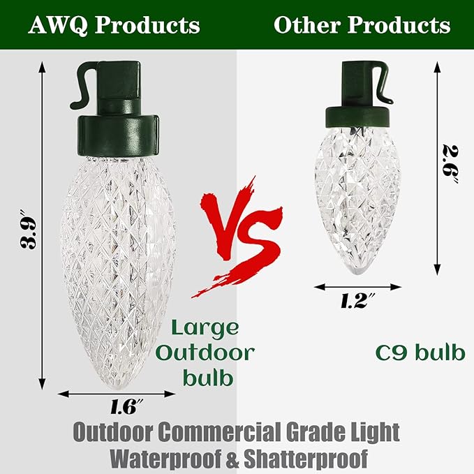 AWQ 35 FT Outdoor String Lights 3.9 Inch Super Large Pine Cone Light Shatterproof & Waterproof Outdoor Commercial Grade Decorative Light for Wedding Garden Party Christmas Decoration (Multicolour)
