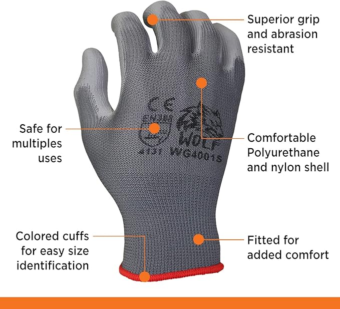WOLF Polyurethane Palm Coated Nylon Shell Work Gloves, Construction, Mechanic, Warehouse, Yard Work, Gardening