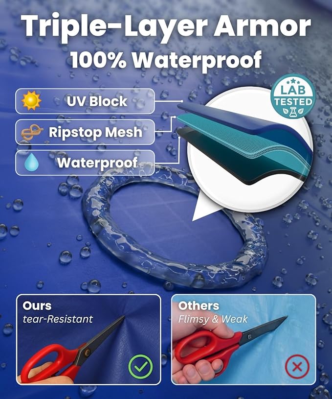 24 Ft Round Winter Pool Cover with Strong-Hold System | Triple-Layer 24 Foot Round Pool Cover for Winter & Summer | 2-in-1 24ft Pool Covers for Above Ground Pools | Cold & UV Resistant Poolcover
