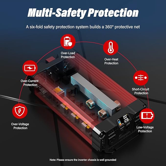 FOVAL 2000W Pure Sine Wave Inverter 12V DC to 110V AC Converter, 4000W Peak Power Inverter with LCD Display and 2 AC Outlets for Home, RV, Truck, and Off-Grid Solar System, Remote Controller