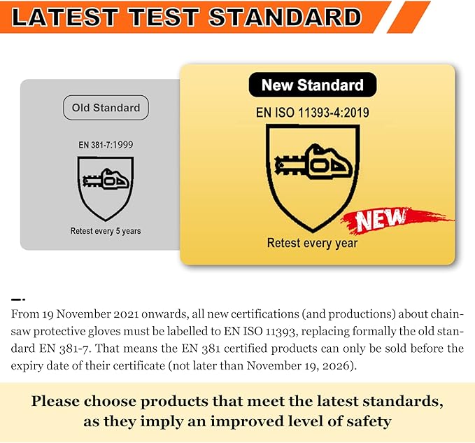 Chainsaw Gloves Saw Protection on Both Hands Back,EN ISO 11393-4 CLASS 1,Cut-resistant Gloves,EN 388: 4122X