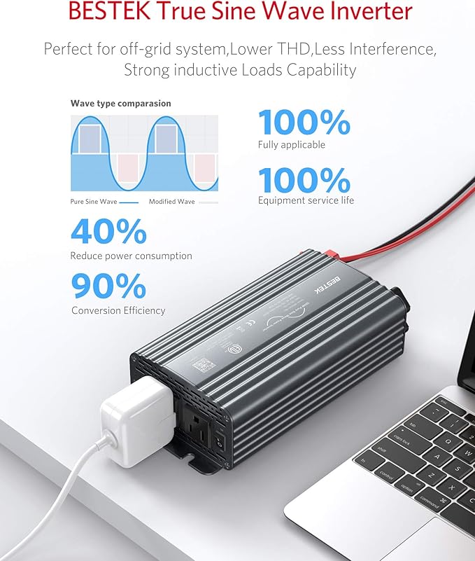 BESTEK 500W Pure Sine Wave Power Inverter DC 12V to 110V AC Car Plug Inverter Adapter Power Converter with 4.2A Dual USB Charging Ports and 2 AC Outlets Car Charger, ETL Listed, Grey