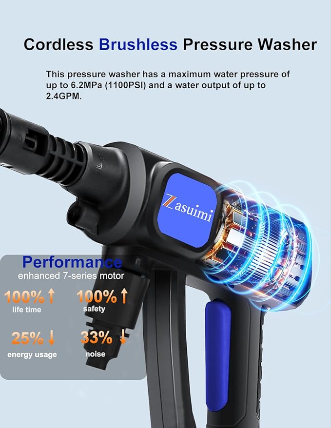 Portable Power Washer, 1100PSI Cordless Pressure Washer Battery Operate with 6-in-1 Nozzle, Foam Cannon, 3.0Ah Battery, Lightweight Handheld Power Washer for Car, Patios, Outdoor Cleaning