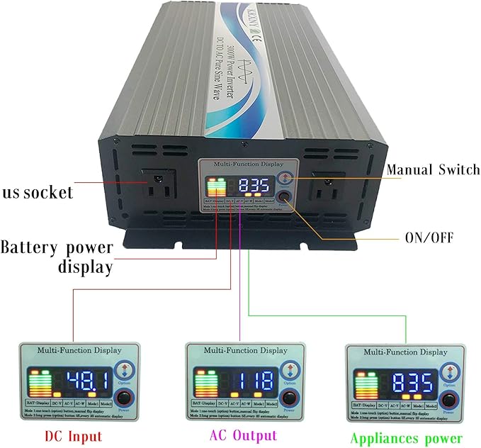3000W Off Grid Pure Sine Wave Power Inverter 48V DC to 110V 120V AC with LCD Display for RV Camping Truck Home Solar