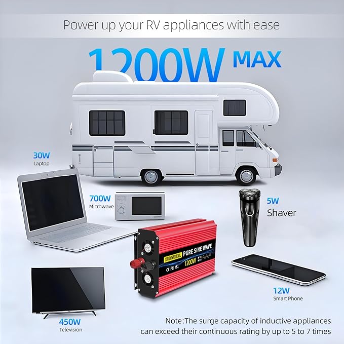 SUNWHEEL 1200W 24V Pure Sine Wave Inverter, 24V DC to 110V/120V AC Power Inverter for RV、Off Grid、Truck、Power Outage with 2 AC outlets and LCD Display