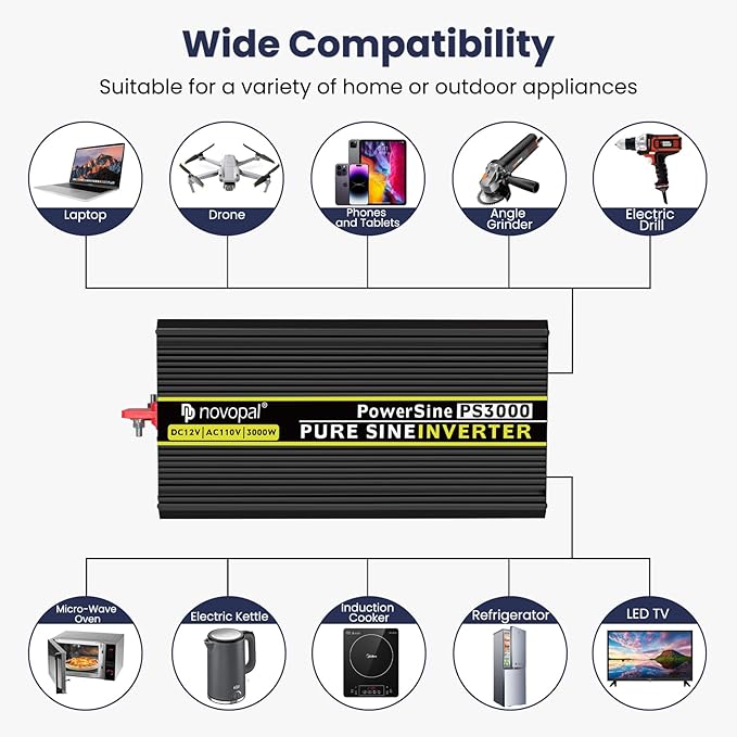 NOVOPAL 3000 watt Pure Sine Wave Inverter, 12V DC to 110V/120V AC Car Power Converter, DC-AC Power Inverter with 3 Outlets, High-Power Terminals - 16ft Remote Control, LCD Display.