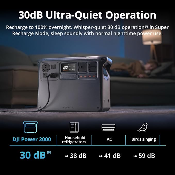 DJI Power 2000 Portable Power Station, Expansion Battery, 2048Wh LFP Battery, 3000W Stable Output, Expandable to 22,528Wh, Home Backup, RV, Off-Grid, Outdoor, Easy Transport
