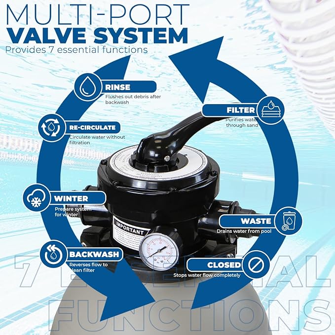 XtremepowerUS 13" Sand Filter with 0.75HP Digital Programmer Timer 2640GPH Above Ground Swimming Pool Pump Set