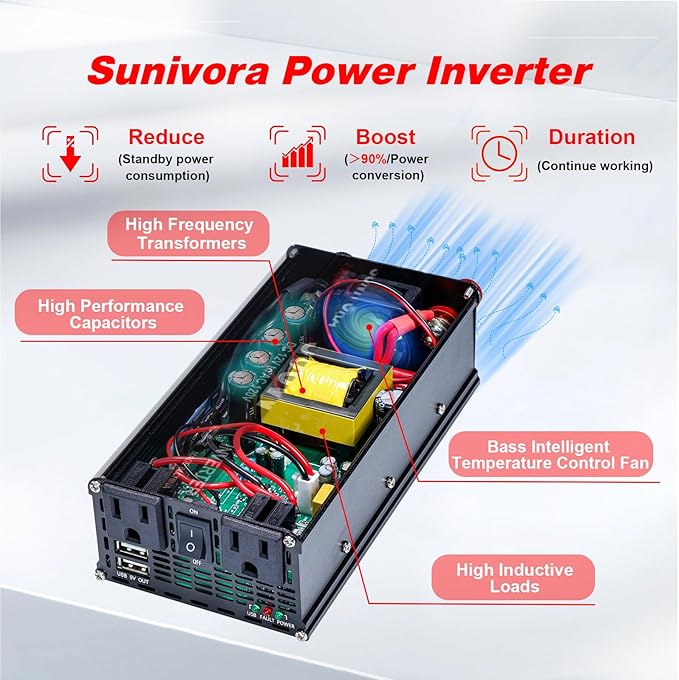 500 Watt Inverter 12V DC to 110V/120V AC 60HZ 1000 Watt(Peak) Car Power Inverter with 2 AC Outlets & Dual USB Ports for Car Vehicle Truck Camping