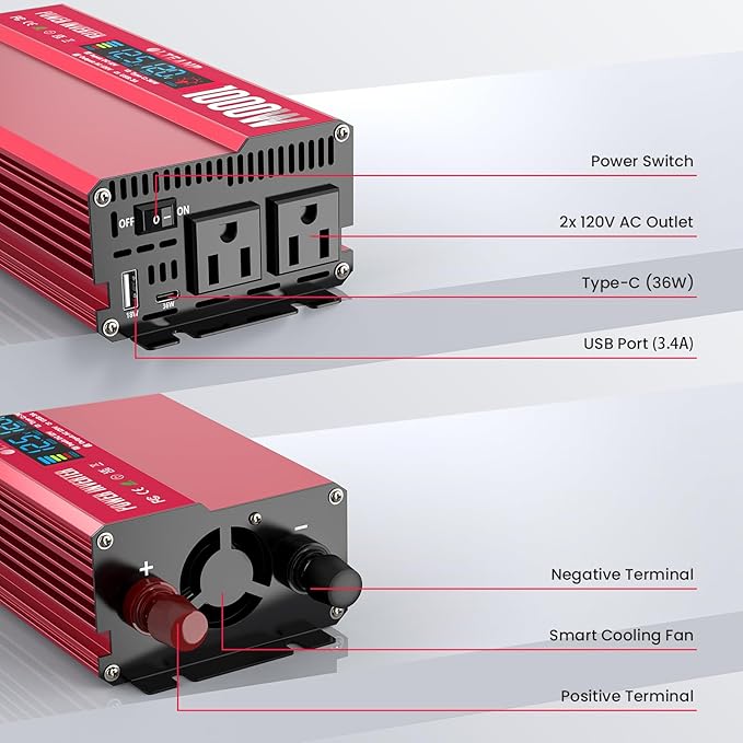 1000W Power Inverter with LCD Screen Display, 2 AC Outlets, 36W Type-C Port, 5V/3A USB Port, 12V DC to 110V/120V AC Inverter for Truck, Home, Vehicles, Laptop, Trip