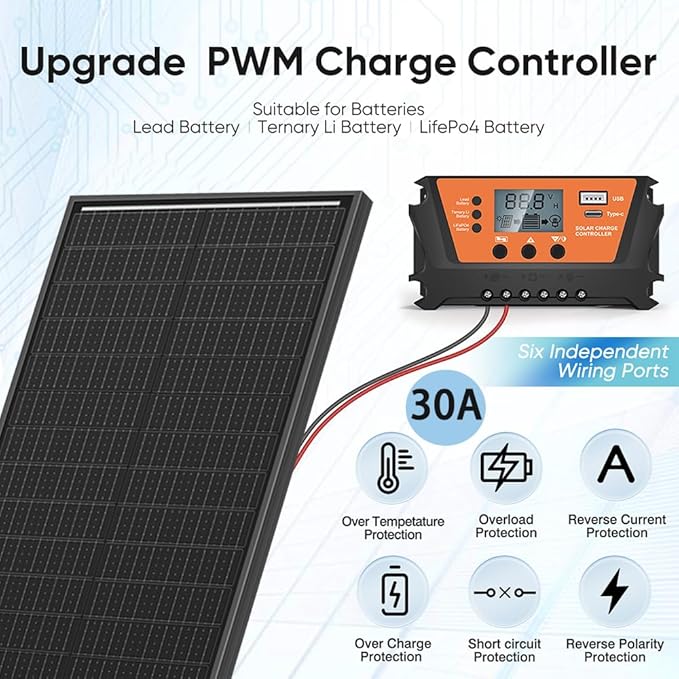 200 Watts Solar Panel Kit, 12V/24V (2PCS 100W) Monocrystalline 30A Charge Controller 25% High-Efficiency PV Module for RV, Rooftop, Boats, Trailer, Vehicle, Caravan, Off-Grid System (200W)