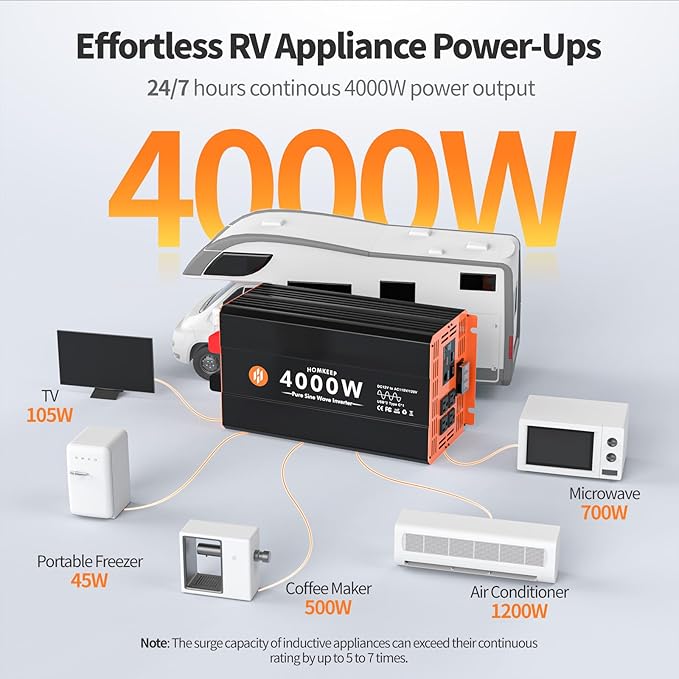 4000W Pure Sine Wave Power Inverter 12V DC to 110V AC Converter Peak Power 8000W for RV Truck Off-Grid Solar Car Inverter with 4 AC Outlets, 2 USB & 1 Type-C Ports, Hardwire Kit, Remote Controller