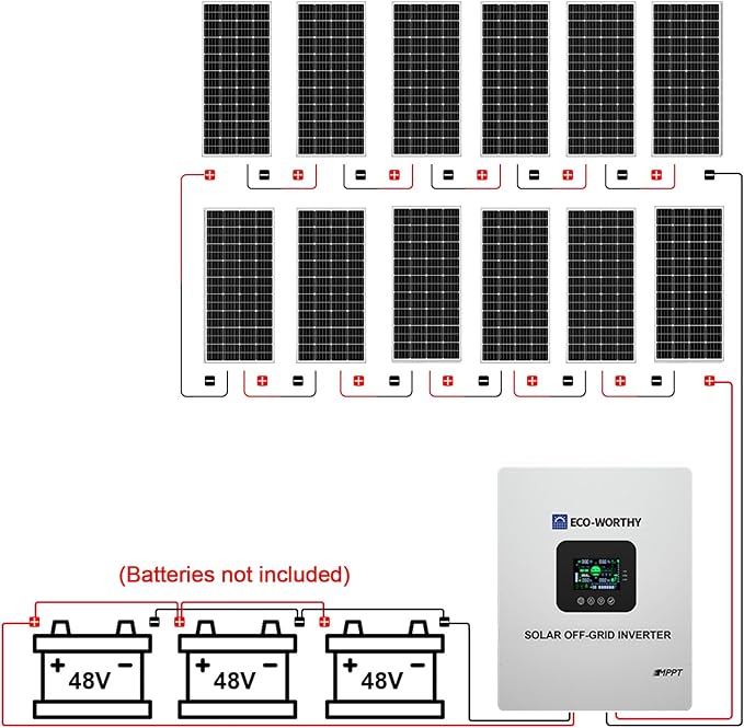 ECO-WORTHY 9.36KWH 2340 48V Solar Power System Kit Off Grid Solar Panel Kit with 5000W 48V All-in-One Off-Grid Charge Inverter and 12pcs 195W Mono Solar Panel and Z Mounting Brackets.Plug and Play