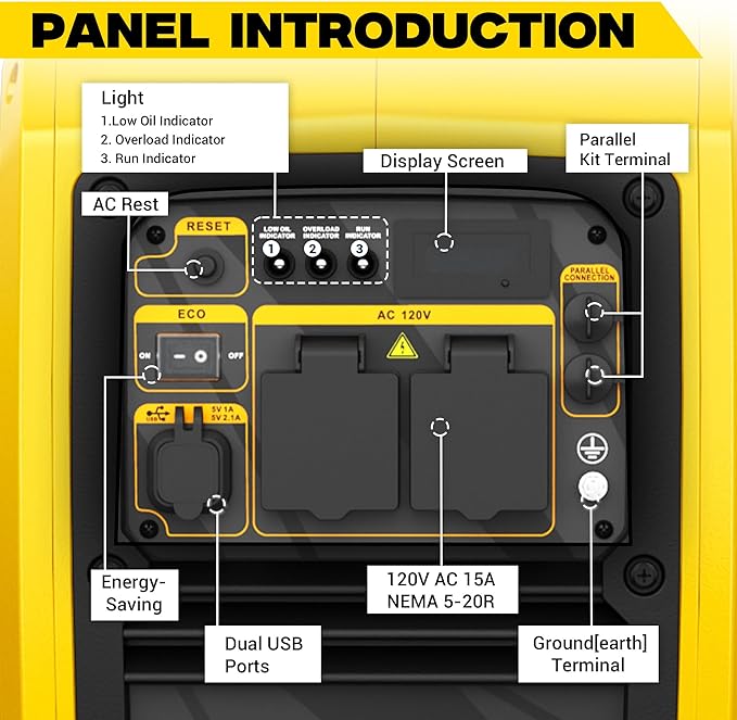 2450-Watt Portable Inverter Generator for Home Use, 6L/1.6Gallon Large Fuel Tank Up to 8.3 Hours Use, 120V Gas Powered Generator Super Quiet - EPA Compliant,Yellow