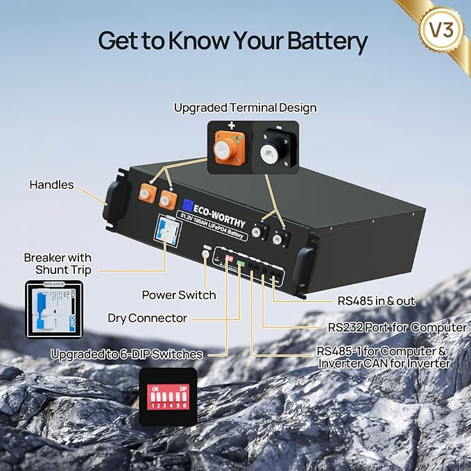 ECO-WORTHY 10000W Complete Off-Grid Solar Panel Kit for Home| 10KW 120V/240V Output Split Phase| 20.48kWh Lithium Battery with Rack| 9840 Watts Solar Panel PV