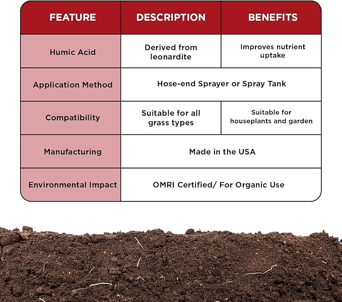 Organic Humic Acid Blend for Lawn and Garden - Root Hume - Concentrated Liquid Soil Conditioner for All Grass Types -Simple Lawn Solutions- OMRI Organic - Use with Fertilizer Program (2.5 Gallon)