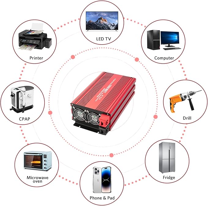 Pure Sine Vane Power Inverter 2000 Watt, DC 12V to 110V AC Converter with 3 Charger Outlets and with 2 Built-in 5V/2.1A USB Port Red