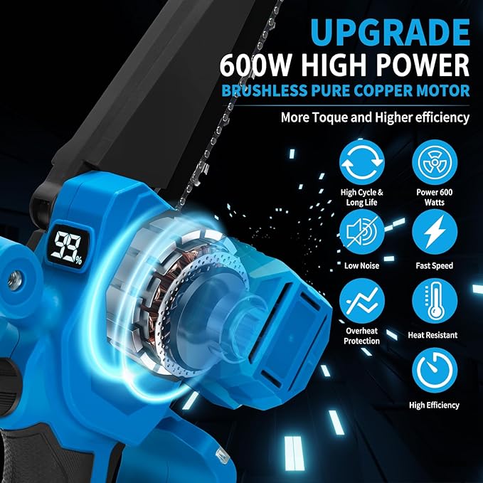 Cordless Mini Chainsaw, 8 inch & 6 inch Portable Handheld Chain Saw with 2 X 4.0Ah Battery, 4 Chains 4 Guide Plates, LED Indicate, Brushless Electric Chainsaw Using for Tree Trimming, Garden Pruning