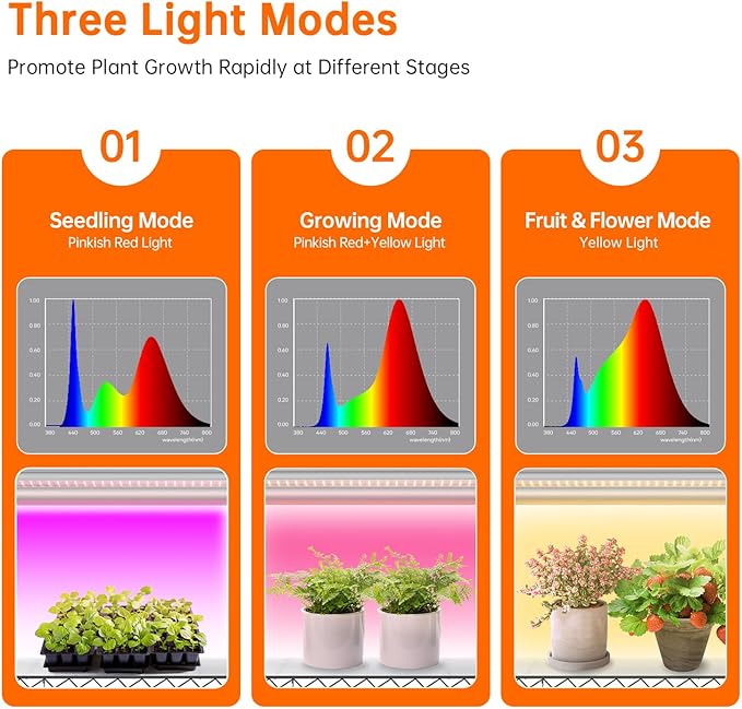 Bstrip Plant Shelf with Grow Lights, 5 Tier Large Tall Plant Stand with 3FT T5 144w Grow Light for Indoor Plants, 3 Mode Full Spectrum LED Plant Light with wheel and Timer for Seedling, 47.2x17.8x71IN