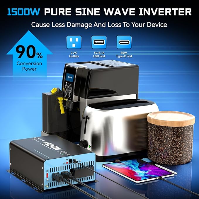 1500W Pure Sine Wave Inverter with Transfer Switch, 12V DC to 120V AC Converter with 2AC Outlets, USB Port, Type-C Port, Remote Controller, Power Inverter for RV, Outdoor, Auto Swtich to Shore Power