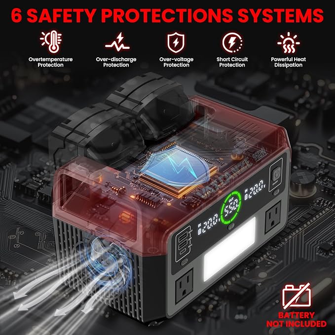 550W Power Inverter for Milwaukee 18V, DC 20V to AC 110V Pure Sine Wave, Portable Power Station with 2 USB Ports & 1 AC Outlet & 1 Type-C Fast Charging, Battery Adapter with LED, Battery Not Included