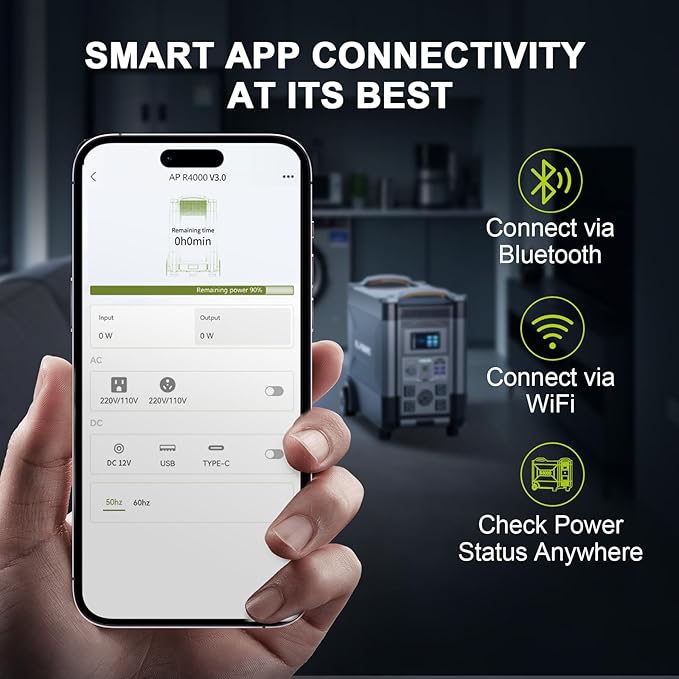 ALLPOWERS R3500 Portable Power Station, 3200W 3168Wh LiFePO4 Portable Home Battery, 0-100% in 2 Hrs, 5 AC with 30A RV Outlets, UPS Solar Generator for Outdoor Camping, RV, Home Backup