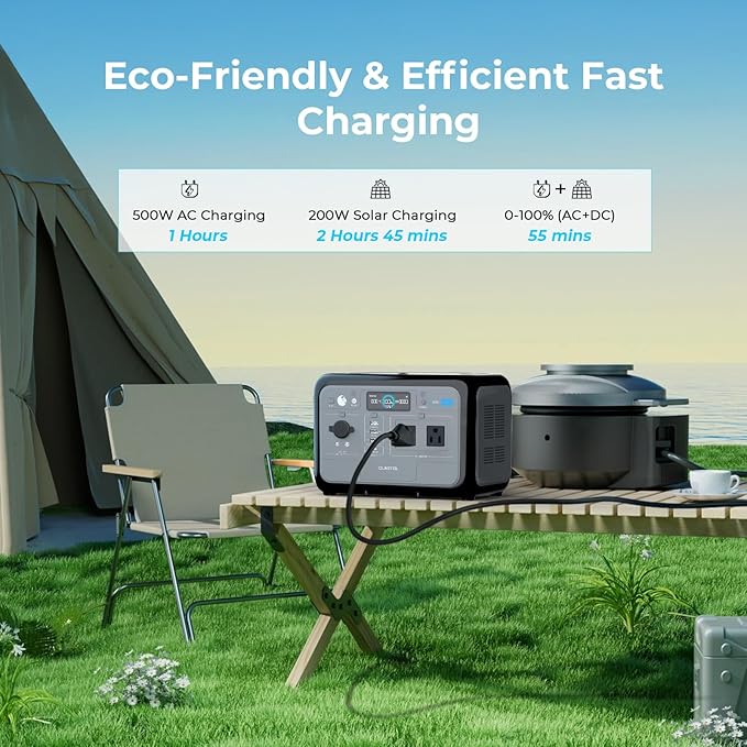 OUKITEL P800 Portable Solar Generator(2025 NEW), 512Wh Solar Power Station with 2x800W AC Outlets (1600W Peak), 500W Fast Charging, Emergency Power Station for Home, Camping & RVs, Battery Backup