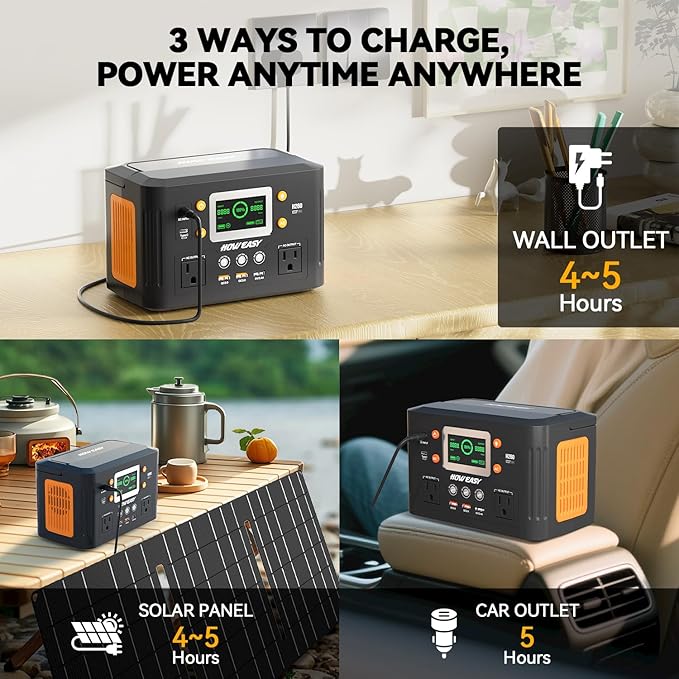 HOWEASY Portable Power Station,260W(500W peak) Solar Generator with PD 65W,110V Pure Sine Wave AC Outlet, 48000mAh Backup Lithium Battery for Outdoor Camping Travel Home Emergency
