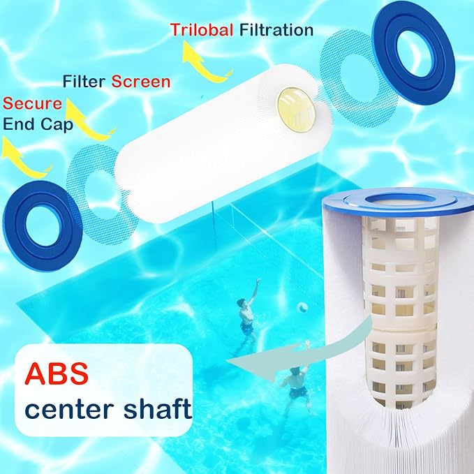 Savener® 27002-0100S Pool Filter Cartridges, Replaces Sta-Rite 27002-0100S Pool and Spa D.E. Filter, Compatible with Sta-Rite PLM100 and System 2 Modular Media, with Air Bleed Assembly, 100 Sq. Ft