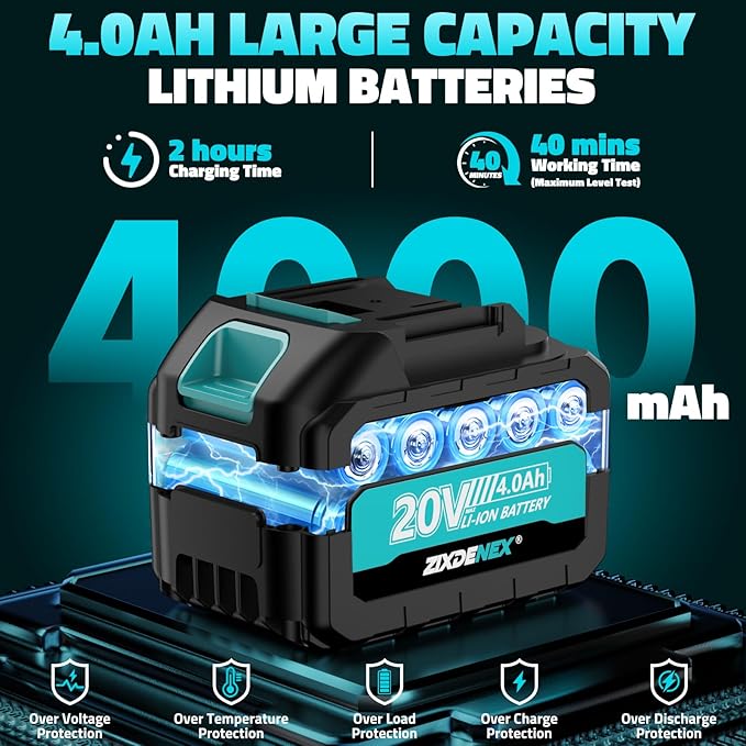 Cordless Pressure Washer, 800PSI Brushless Power Washer with 18V 4.0Ah Battery, 17FT High Elastic Hose, 6-in-1 Nozzle and Storage Handbag, 3 Power Level Portable Pressure Washer for Home, Car, Garden