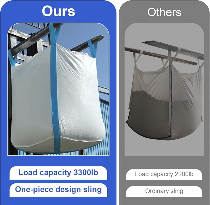 10 Pack FIBC Bulk Bag, 1.5 Ton Bag, 35"L x 35"W x 43"H, 3300lbs SWL, Duffle Top Flat Bottom, Heavy Duty Bulk Bags for Industry Agriculture