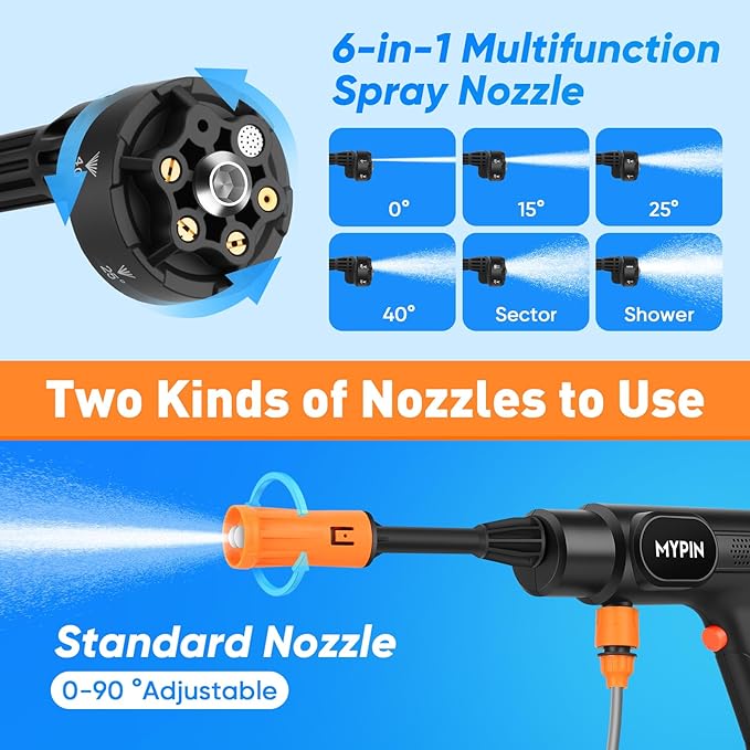 Portable Cordless Pressure Washer, 600 PSI 21V Rechargeable Two Batteries Powered Pressure Washer,6-in-1 Nozzle with Standard Nozzle for Car Floor Wall Fence Cleaning