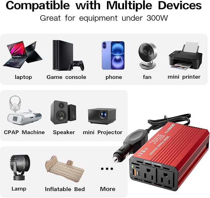 Car Power Inverter 300W, DC 12V to AC 110V Converter with Dual AC Outlets, USB Fast Charging Ports with PD 65W & USB-A 18W Car Plug Adapter Outlet for Laptop, Phone, Tablet