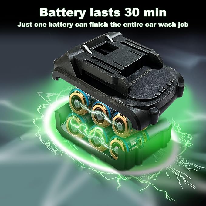 Portable Cordless Pressure Washer,1220PSI Battery Powered Wash Pressure Car Washer with 6 in 1 Nozzle,21V Battery Power High Pressure Handheld Car Washer for House,Floor,Plants,Garden,Camouflage