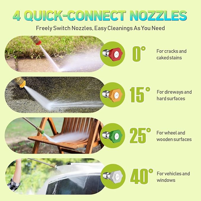 Pressure Washer Power Washer with Touch Screen, 5000PSIIMAX, 4 Quick Connect Nozzles and Foam Cannon, High Pressure Cleaning Machine for Cars Driveways Home Outdoor