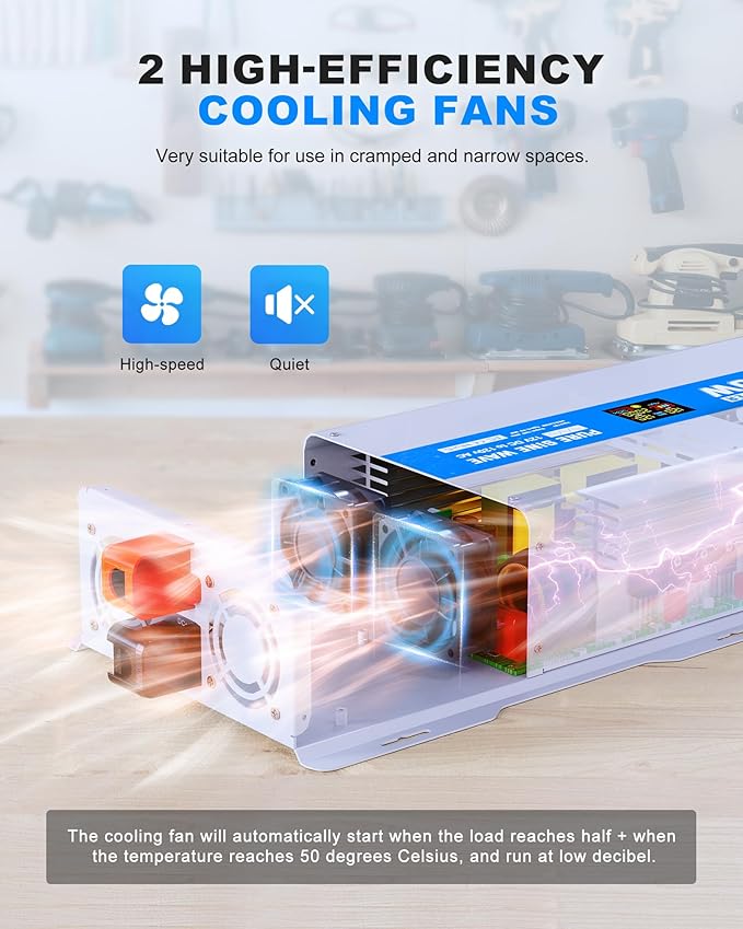 3000W Pure Sine Wave Power Inverter 24V DC to 120V AC Converter, Off-Grid Solar, RV, Truck, Boat, Car with Dual GFCI Outlets, 30W USB, 18W Type-C for Emergency Power,Gray Blue