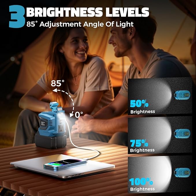 2 Packs Power Inverter Compatible with Makita 18V, 200W Battery Inverter 18V to 110V Portable Power Adapter Charger Adapter Power Station Power Supply with 2 USB & 1 Type-C & 1 AC Outlet(No Battery)