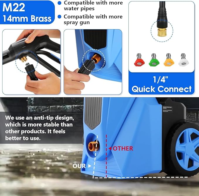 Electric Pressure Washer 5000 PSI,2.8 GPM Power Washer with Foam Cannon,Portable Cleaner with 33ft Hose Reel,4 Nozzle Tips,and Soap Bottle for Cars/Home/Driveways/Patios/Decks/Fences