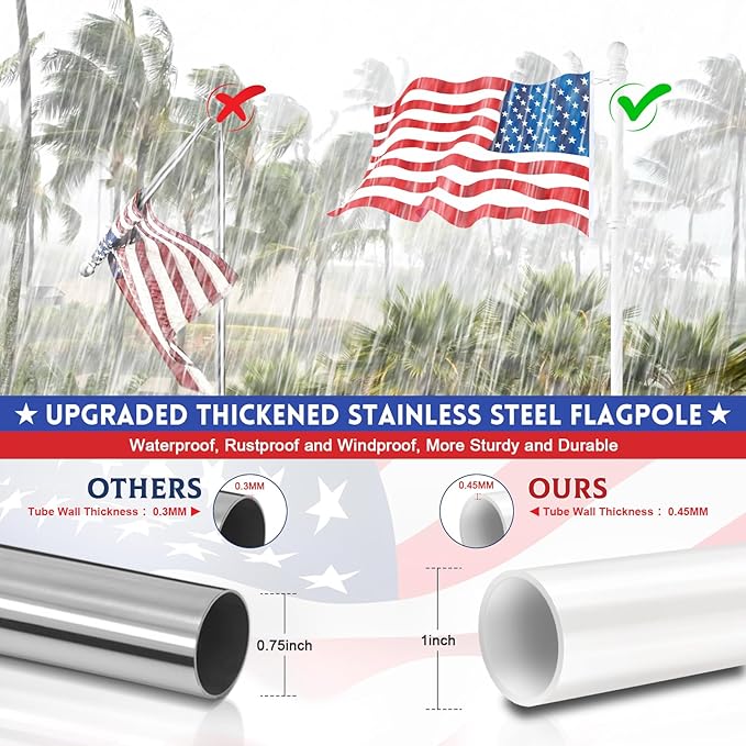 REERON Flag Pole for Outside House Porch Wall Mount, 7 FT 1" No Tangle Stainless Steel Spinning Flagpole Kit with 360° Metal Flag Pole Rings Clips & 2-Position Holder for 3x5' 4x6' American Flags