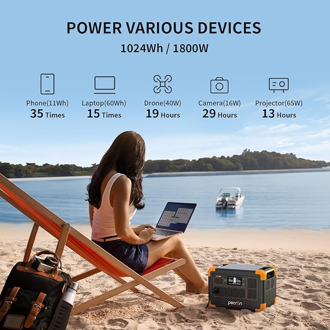 pecron Solar Generator E1000LFP with 2x200W Solar Panels, 1024Wh/1800W LiFePO4 Battery Backup, Portable Power Station Expandable to 4097Wh, Fast Charging Power Station for Emergencies, Camping, RV