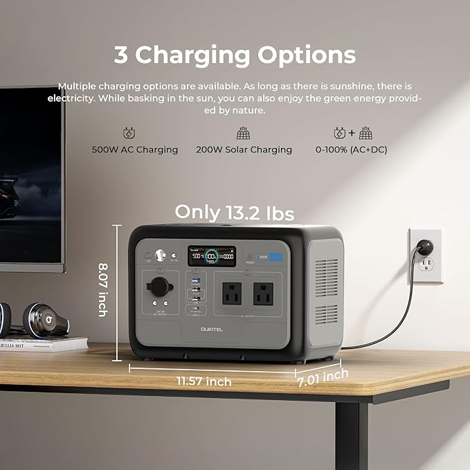 OUKITEL P800 Portable Solar Generator(2025 NEW), 512Wh Solar Power Station with 2x800W AC Outlets (1600W Peak), 500W Fast Charging, Emergency Power Station for Home, Camping & RVs, Battery Backup