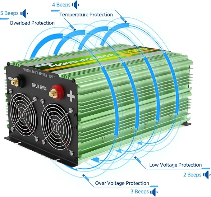 EDECOA 3500W Pure Sine Wave Inverter DC 12V to 120V 110V AC Power Converter for Car RV Motorhome with LCD Remote and AC Terminal Block (3500W/12V V3.1 (ET-RC Remote))