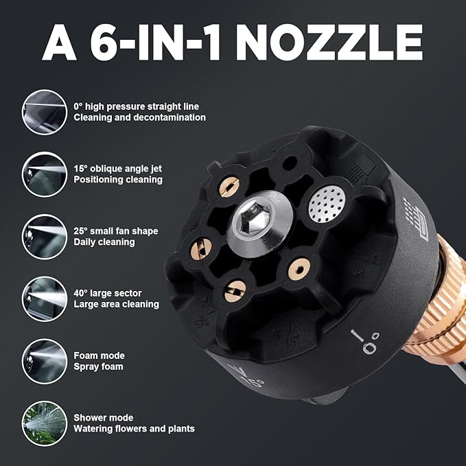Portable Cordless High Pressure Washer with 2 Removable Batteries