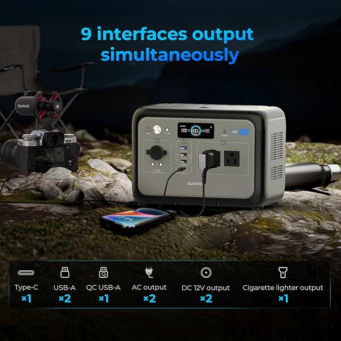 OUKITEL P800 Portable Solar Generator(2025 NEW), 512Wh Solar Power Station with 2x800W AC Outlets (1600W Peak), 500W Fast Charging, Emergency Power Station for Home, Camping & RVs, Battery Backup