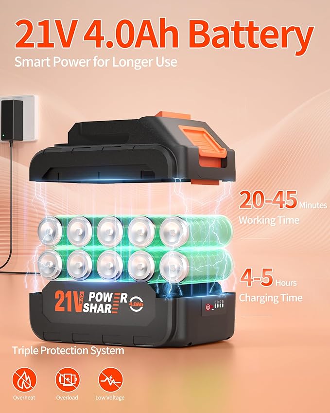 Cordless Pressure Washer Battery Powered; 1100PSI 2.4 GPM Portable Cordless Power Washer with 6-in-1 Nozzle, Foam Cannon, 21V Battery&Charger; Handheld Battery Pressure Washer for Home, Car, Yard